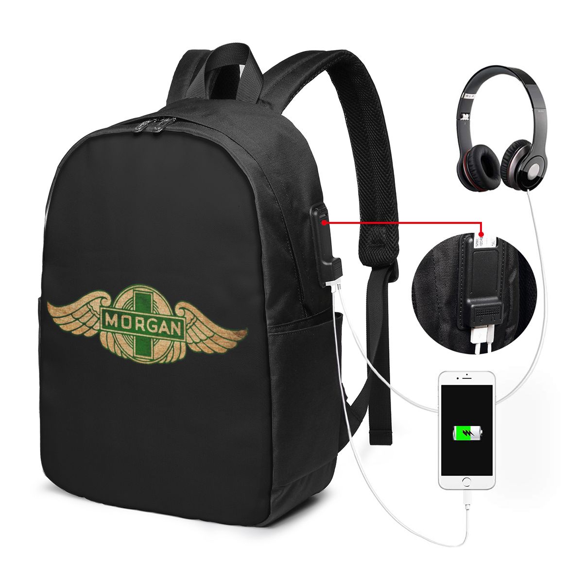 Mochila Morgan Motor Car Compa - Car Care reseña y precio